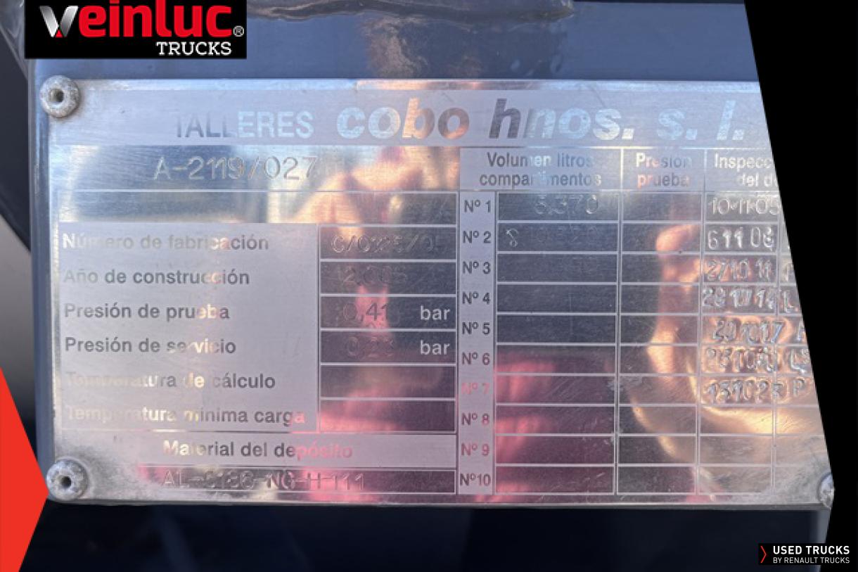 Renault Trucks Premium 320