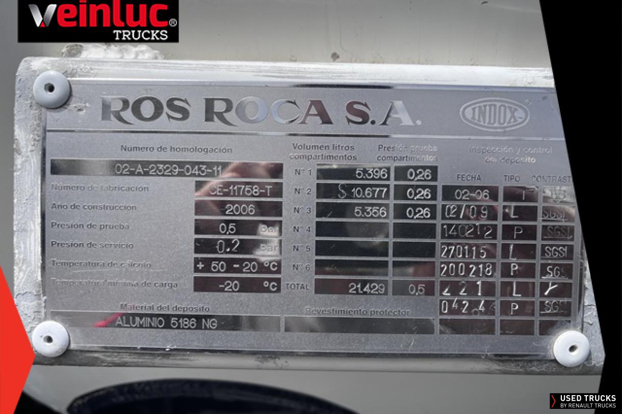 Renault Trucks Premium 320