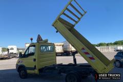 Iveco Daily
                                          100